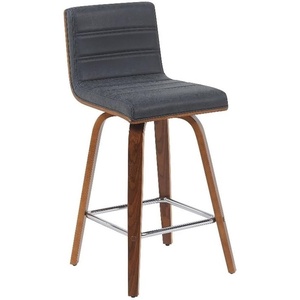 Vienna 26″ Swivel Counter Stool in Walnut Wood Finish with Brown Faux Leather – Set of 2(Vintage Black Faux Leather/Walnut)